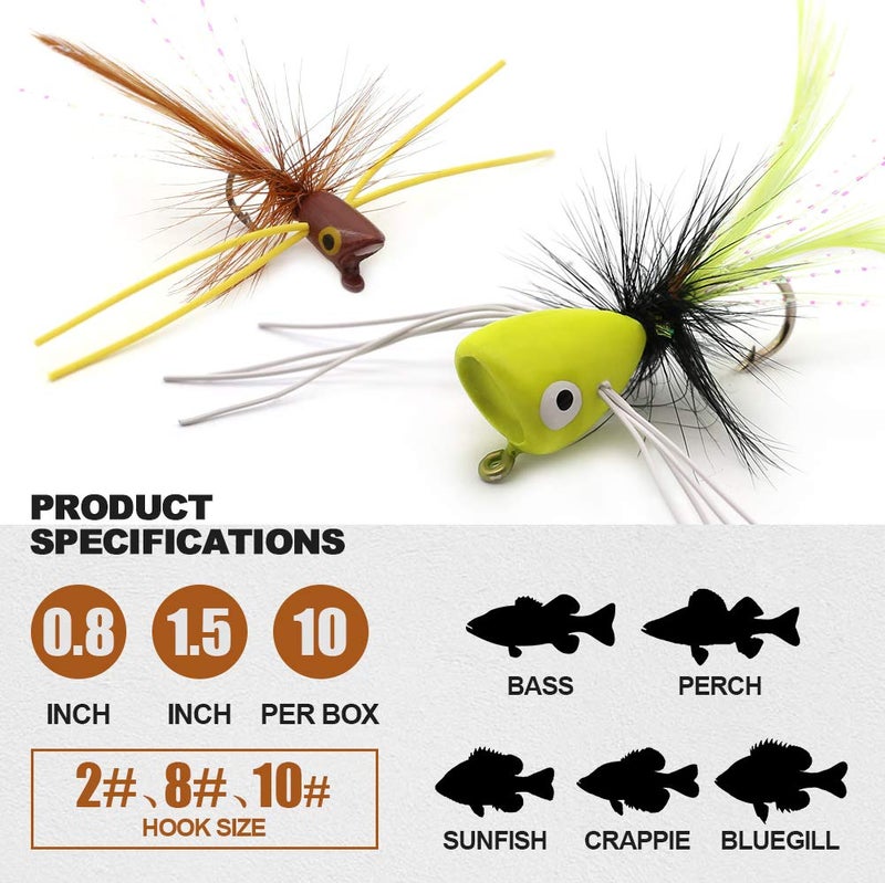 XFISHMAN Fly Fishing Poppers Lures for Bass Panfish Flies Topwater Popper for Crappie Bluegill Kit (3 Kinds of Size Popper Flies Kit 24 pk with Fly Box) - Image 2